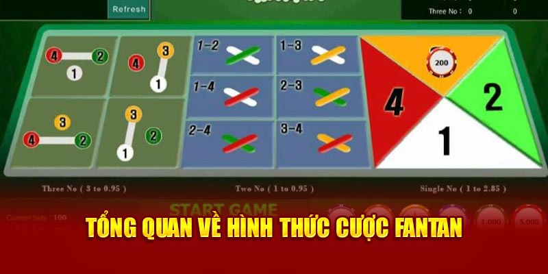 Tổng quan về hình thức cược Fanta